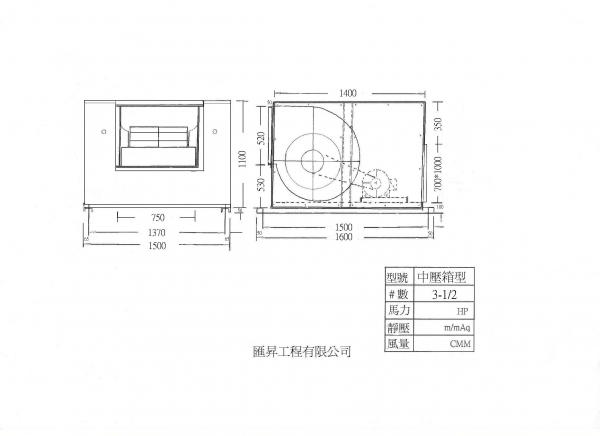 中壓後傾式箱型風機